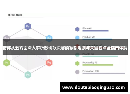 带你从五方面深入解析欧协联决赛的赛制规则与关键看点全指南详解 带你从五方面深入解析欧协联决赛的赛制规则与关键看点全指南详解